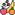 Flavors Profile